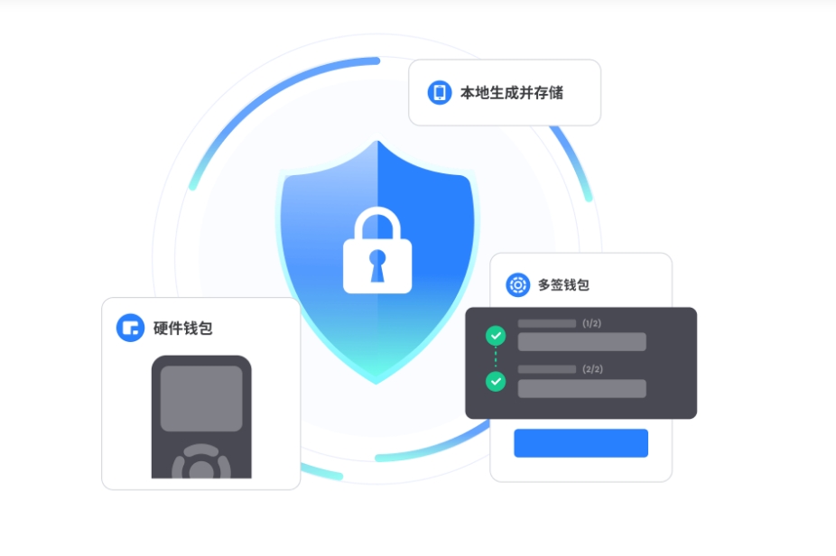 不出